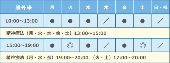 診療時間表